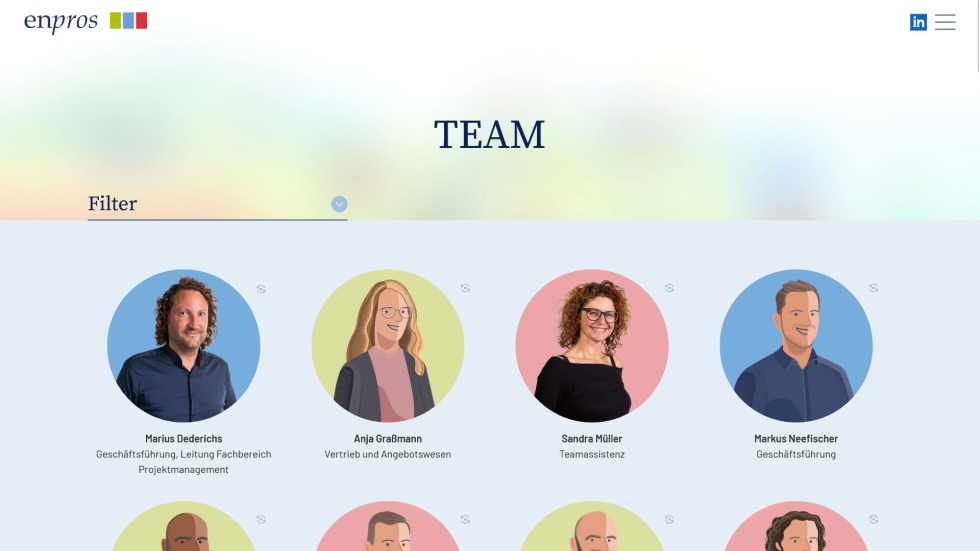 Bunt gemischte Darstellung des Teams über Avatare und Realfotos