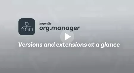  Vorstellung des org.­manager Moduls „Extension Overview“